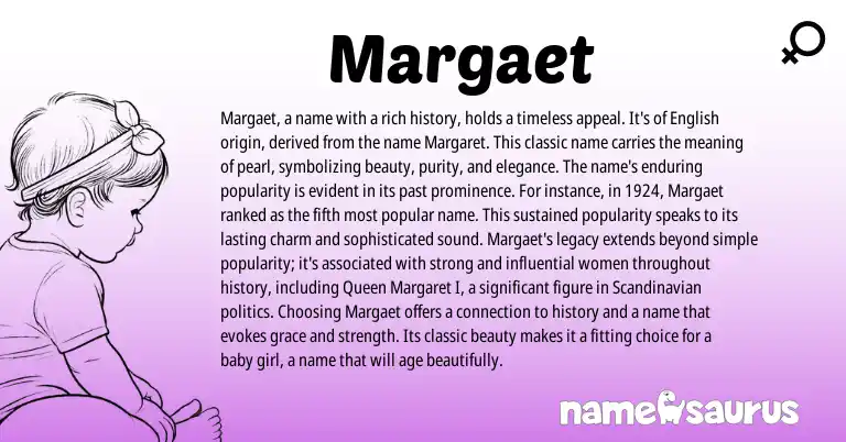 Infographic about Margaet name meaning, Margaet is a name from Greek, English origin(s).