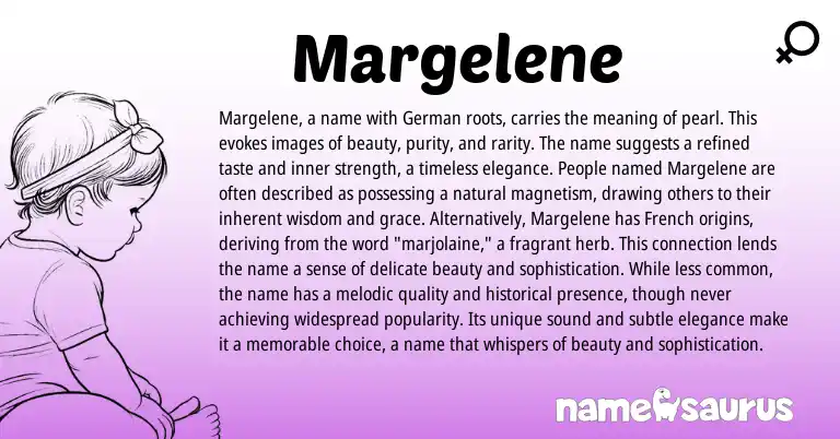 Infographic about Margelene name meaning, Margelene is a name from Germanic origin(s).