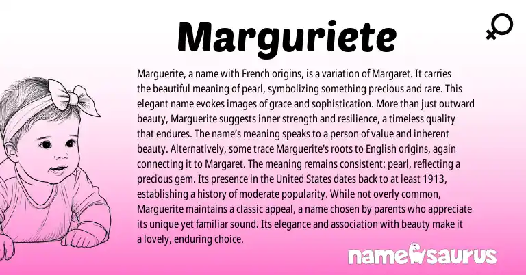 Infographic about Marguriete name meaning, Marguriete is a name from French, English origin(s).