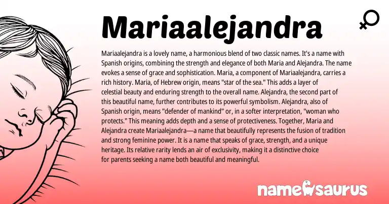 Infographic about Mariaalejandra name meaning, Mariaalejandra is a name from Spanish origin(s).