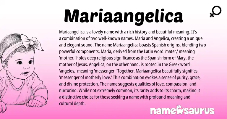 Infographic about Mariaangelica name meaning, Mariaangelica is a name from Latin, Spanish, Greek origin(s).