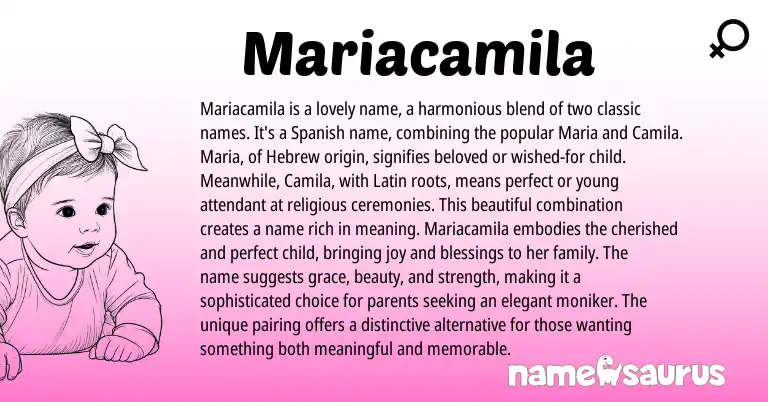 Infographic about Mariacamila name meaning, Mariacamila is a name from Latin, Hebrew, Spanish origin(s).