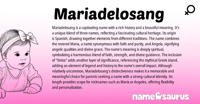 Infographic about Mariadelosang name meaning, Mariadelosang is a name from Greek, Spanish origin(s).