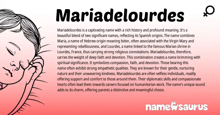 Infographic about Mariadelourdes name meaning, Mariadelourdes is a name from French, Spanish origin(s).