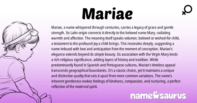 Infographic about Mariae name meaning, Mariae is a name from Latin origin(s).