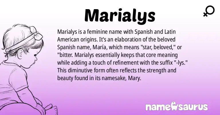 Infographic about Marialys name meaning, Marialys is a name from Spanish (Latin American) origin(s).