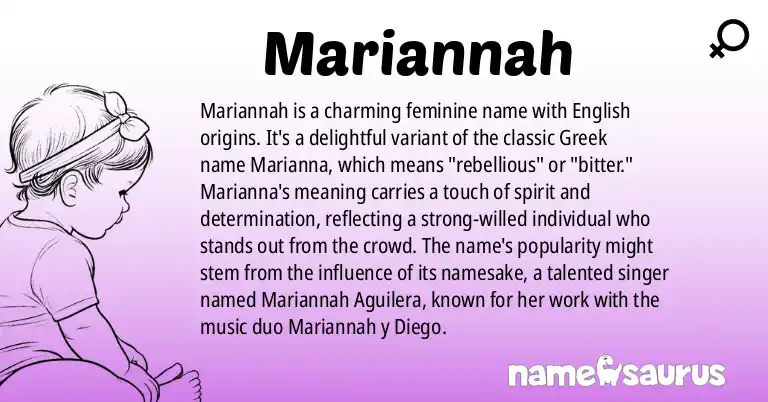 Infographic about Mariannah name meaning, Mariannah is a name from English origin(s).