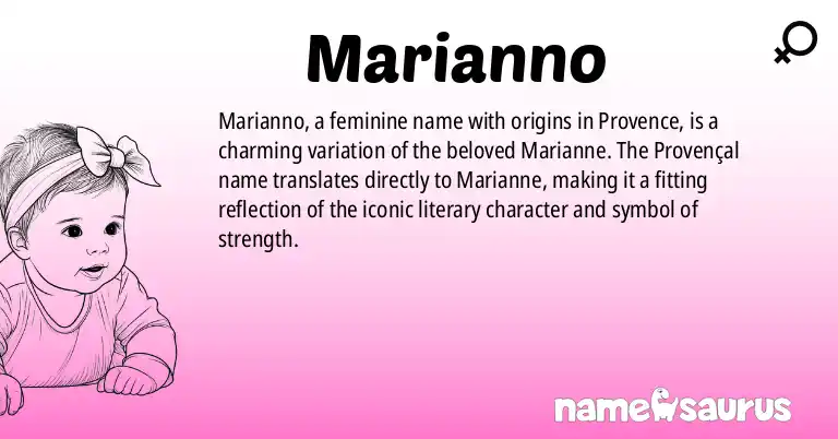 Infographic about Marianno name meaning, Marianno is a name from Provençal origin(s).