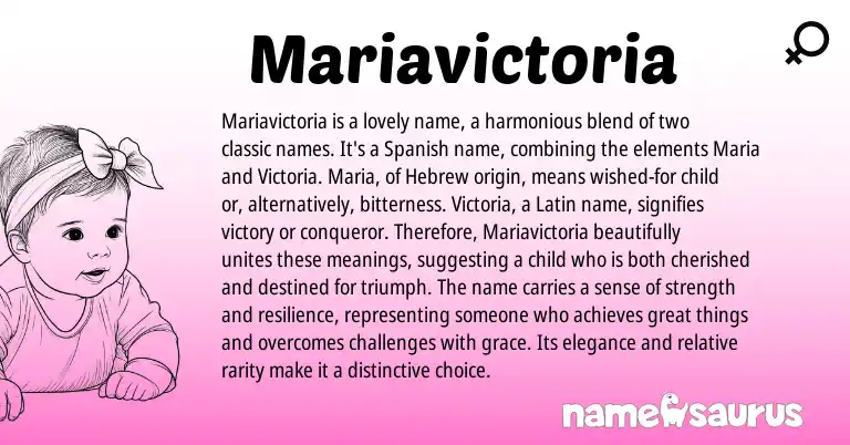 Infographic about Mariavictoria name meaning, Mariavictoria is a name from Latin, Hebrew, Spanish origin(s).