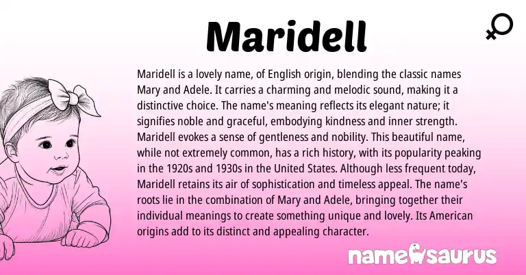 Infographic about Maridell name meaning, Maridell is a name from English origin(s).
