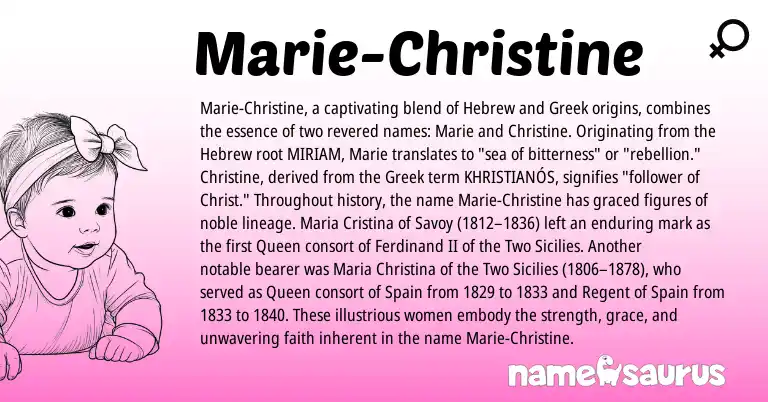 Infographic about Marie-Christine name meaning, Marie-Christine is a name from Spain, Hebrew, Greek origin(s).