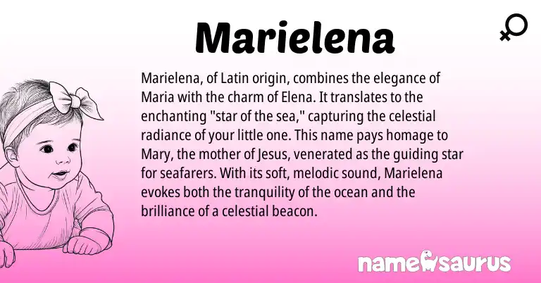 Infographic about Marielena name meaning, Marielena is a name from Latin origin(s).