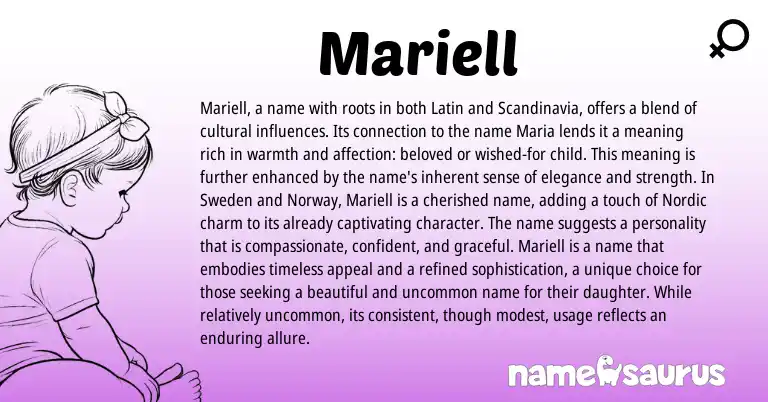 Infographic about Mariell name meaning, Mariell is a name from Latin, Hebrew origin(s).