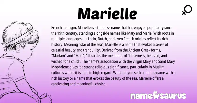 Infographic about Marielle name meaning, Marielle is a name from Ancient Greek, French, Latin, Dutch, Muslim origin(s).