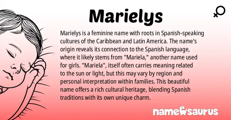 Infographic about Marielys name meaning, Marielys is a name from Spanish (Caribbean), Spanish (Latin American) origin(s).
