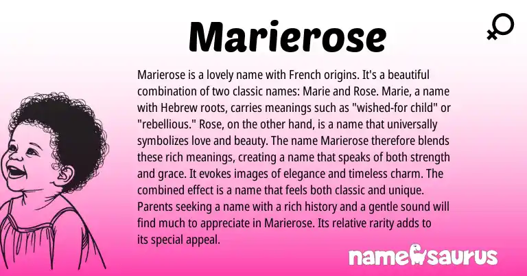 Infographic about Marierose name meaning, Marierose is a name from French origin(s).