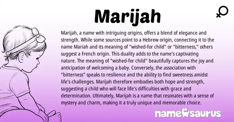 Infographic about Marijah name meaning, Marijah is a name from Hebrew origin(s).