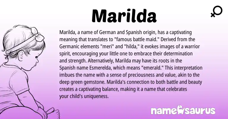 Infographic about Marilda name meaning, Marilda is a name from German, Germanic, Spanish origin(s).