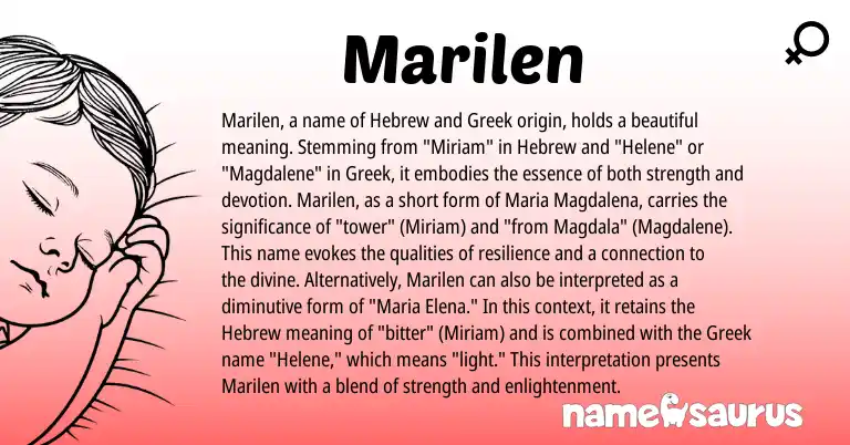 Infographic about Marilen name meaning, Marilen is a name from Hebrew, Greek origin(s).