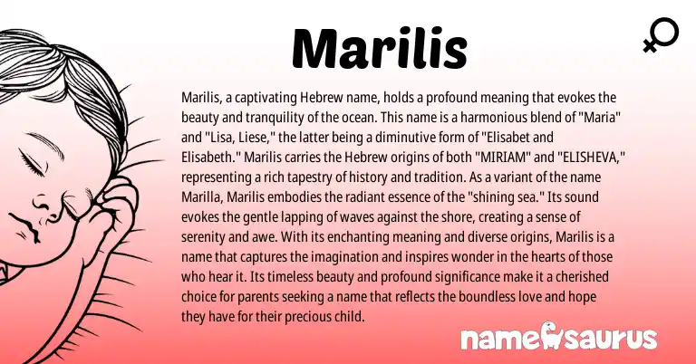 Infographic about Marilis name meaning, Marilis is a name from Hebrew origin(s).