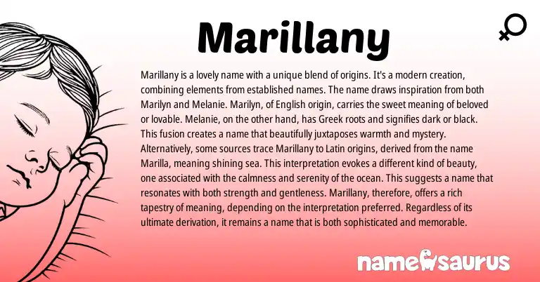 Infographic about Marillany name meaning, Marillany is a name from Greek, English origin(s).