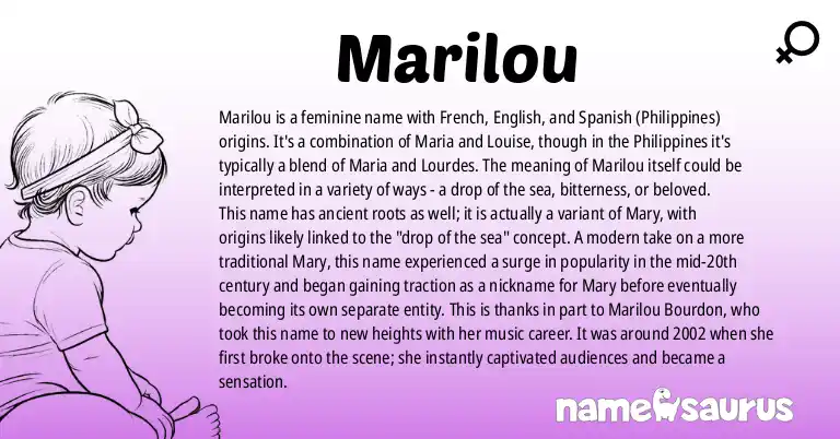 Infographic about Marilou name meaning, Marilou is a name from French, English, Spanish (Philippines), Welsh origin(s).