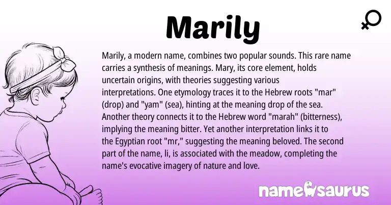 Infographic about Marily name meaning, Marily is a name from Egyptian, Hebrew origin(s).