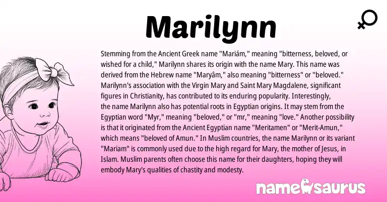 Infographic about Marilynn name meaning, Marilynn is a name from Ancient Greek, Christianity, Muslim, Ancient Egyptian, Egyptian, Hebrew origin(s).