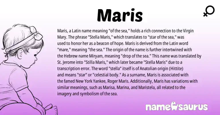 Infographic about Maris name meaning, Maris is a name from Anatolian, Latin, Hebrew, Hittite origin(s).