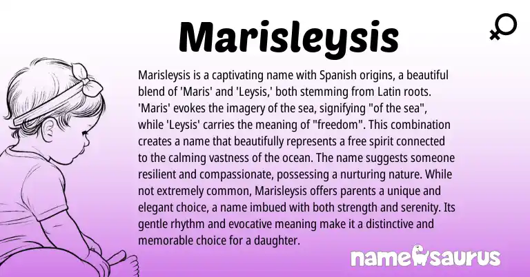 Infographic about Marisleysis name meaning, Marisleysis is a name from Latin, Spanish origin(s).