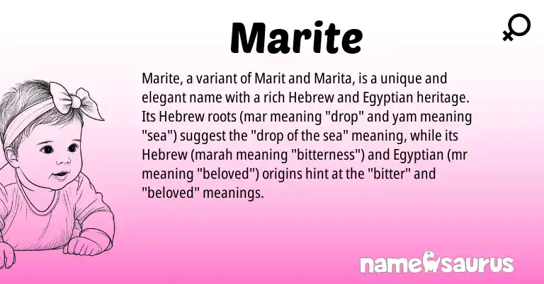 Infographic about Marite name meaning, Marite is a name from Egyptian, Hebrew origin(s).