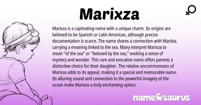 Infographic about Marixza name meaning, Marixza is a name from Spanish origin(s).