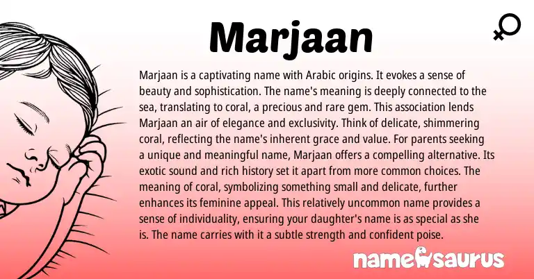 Infographic about Marjaan name meaning, Marjaan is a name from Arabic origin(s).