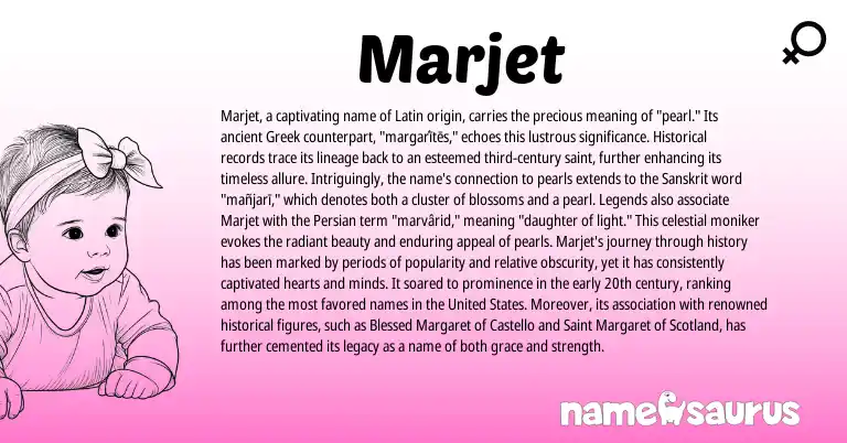 Infographic about Marjet name meaning, Marjet is a name from United States, Persian, Latin, Legends, Greek, Sanskrit origin(s).