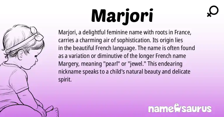 Infographic about Marjori name meaning, Marjori is a name from French origin(s).