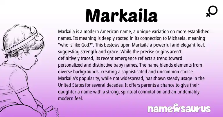 Infographic about Markaila name meaning, Markaila is a name from American origin(s).