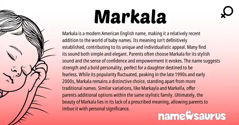 Infographic about Markala name meaning, Markala is a name from Other origin(s).