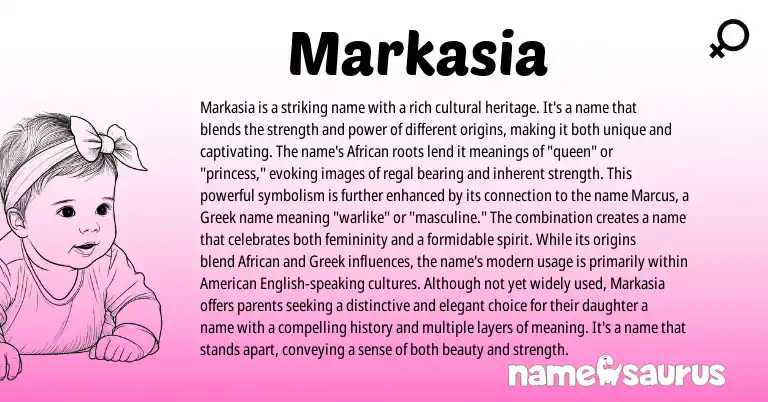 Infographic about Markasia name meaning, Markasia is a name from Greek, African origin(s).