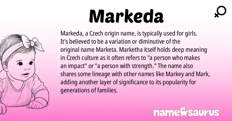 Infographic about Markeda name meaning, Markeda is a name from Czech origin(s).