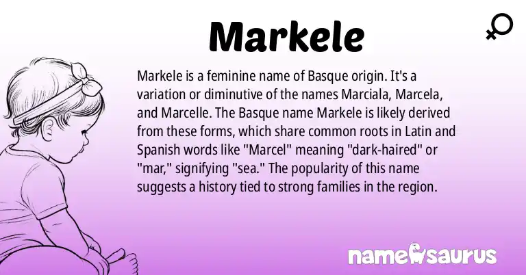 Infographic about Markele name meaning, Markele is a name from Basque origin(s).