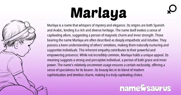 Infographic about Marlaya name meaning, Marlaya is a name from Spanish, Arabic origin(s).