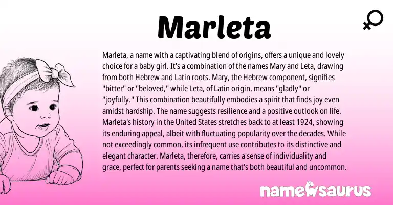 Infographic about Marleta name meaning, Marleta is a name from Latin, Hebrew origin(s).