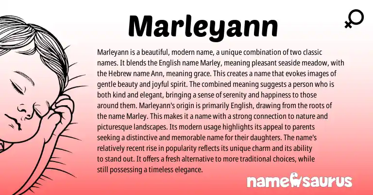 Infographic about Marleyann name meaning, Marleyann is a name from Hebrew, English origin(s).