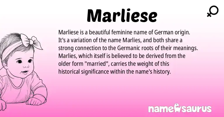 Infographic about Marliese name meaning, Marliese is a name from German origin(s).