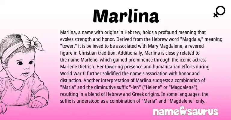 Infographic about Marlina name meaning, Marlina is a name from Hebrew, Greek origin(s).