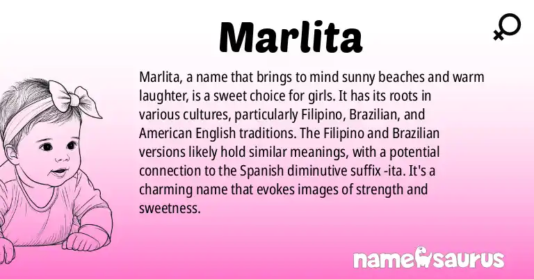Infographic about Marlita name meaning, Marlita is a name from Filipino, Brazilian, English (American) origin(s).