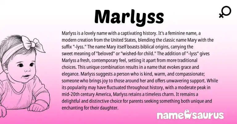 Infographic about Marlyss name meaning, Marlyss is a name from Biblical origin(s).
