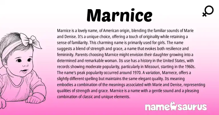 Infographic about Marnice name meaning, Marnice is a name from English origin(s).