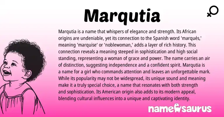 Infographic about Marqutia name meaning, Marqutia is a name from African, Spanish origin(s).