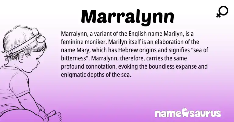 Infographic about Marralynn name meaning, Marralynn is a name from English, Hebrew origin(s).